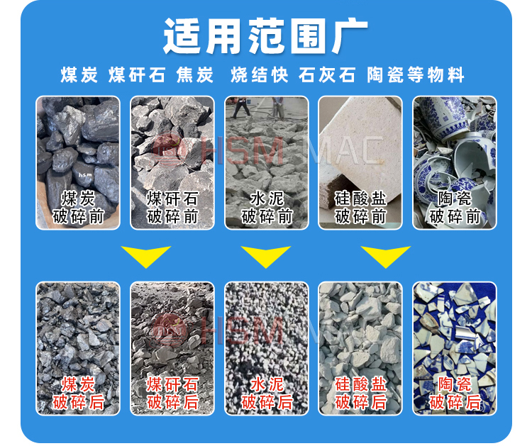 瀝青銑刨料破碎機 雙齒輥破碎破碎各種硬度巖石效果如何,時產量范圍多少